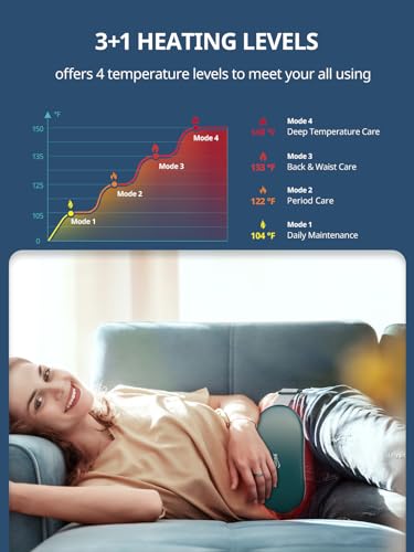 Image of Slimpal Heating Pad for Period Cramp, Plus-Sized Electric Heating Pad, Menstrual Period Cramps Heat Belt Pain Relief, 3 Timer Auto Off Setting, Dark Green