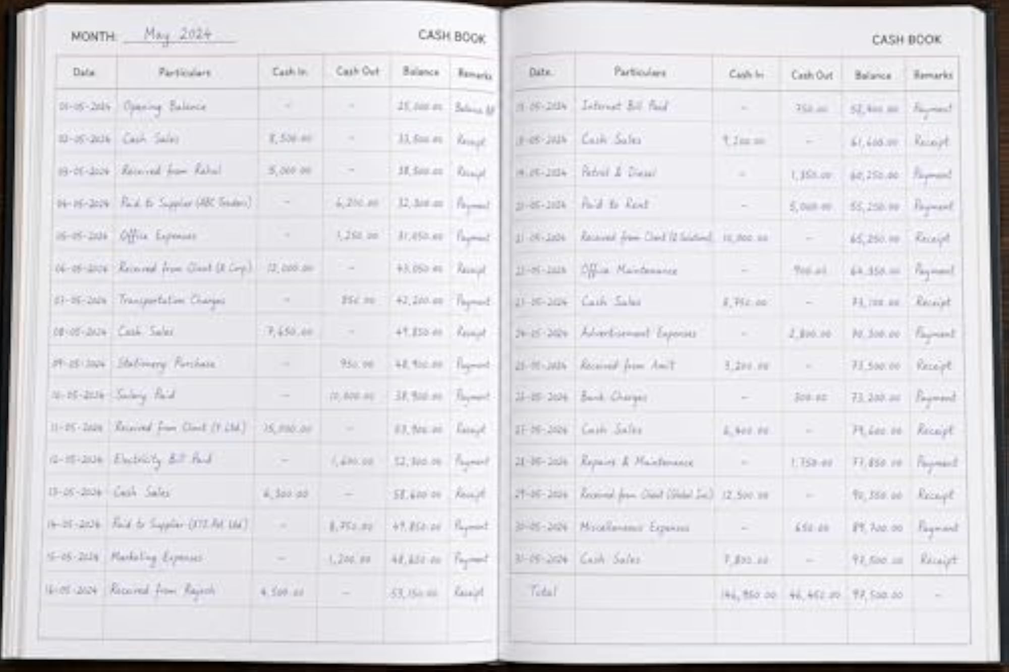 Expense Register Book for Daily Expense Tracking