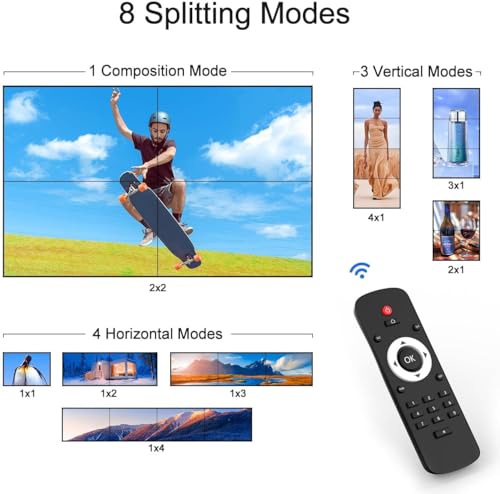 Image of HDMI Video Wall Controller 2X2,4K x 2K HD Display,180 Degree Rotate, 8 Splicing Modes 2x2,1x2,1x3,1x4,2x1,3x1,4x1, Input 4K and Output 1080P, Streaming Media Video Device