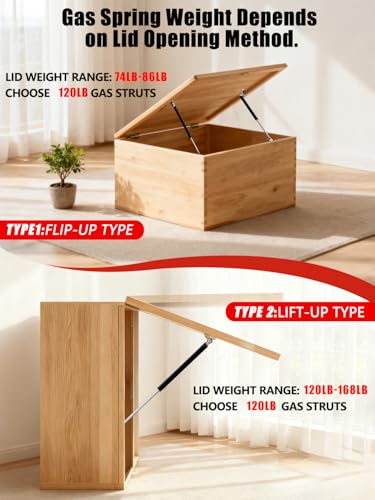 image for Vepagoo Gas Struts 15 Inch 120Lb/534N Shock with Brackets, RV Bed Stor