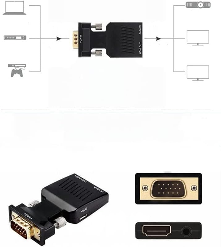 Image of SANCY VGA to HDMI Adapter Converter with Audio, Active Male VGA in Female Hdmi 1080P Video Dongle Adaptor for Computer, Laptop, Projector