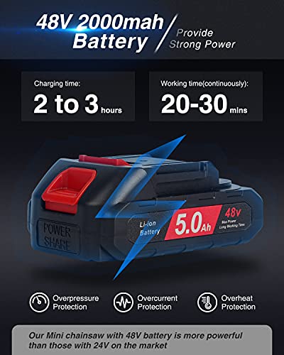 Mini Kettensäge, WEEKSUN Schnurloses Mini Kettensäge mit Akku Und Ladegerät, 2000mAh 4 Zoll Einhand Elektrische… – Bild 6