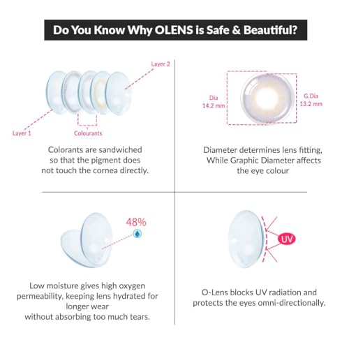 Image of OLENS Daily Pack 1Pair (0.00 Plano) - Coloured Contact Lens (Daily Disposable, 0.00)