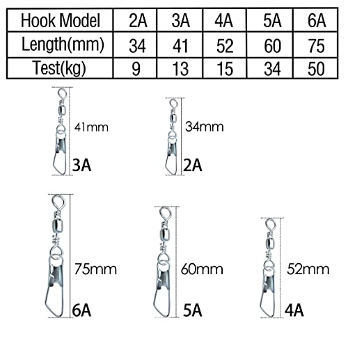 NewShot Fishing Barrel Swivels - Image 2