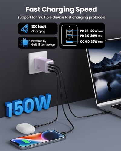 Image of 150W USB C Charger Block,GaN III Compact Foldable Wall Charger 3 Port Fast Charging Station,PD QC PPS Portable USB C Hub 100W Laptop Adapter for MacBook Pro /Air,iPad,iPhone 16 /Pro,Galaxy S24,Dell etc