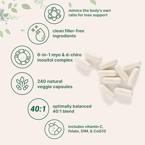 Myo-Inositol & D-Chiro Inositol 2,050mg | 240 Veggie Capsules + Vitamin C, Folate, DIM, & CoQ10 | Inositol Supplement for Women | 40:1 Ratio | Hormonal Balance & Ovarian Support | Filler Free - Thumbnail 3