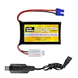 Contenu du paquet： 1PCS 7.4V 1100mAh 2S Batterie Lipo avec prise EC2 et 1PCS câble de charge USB