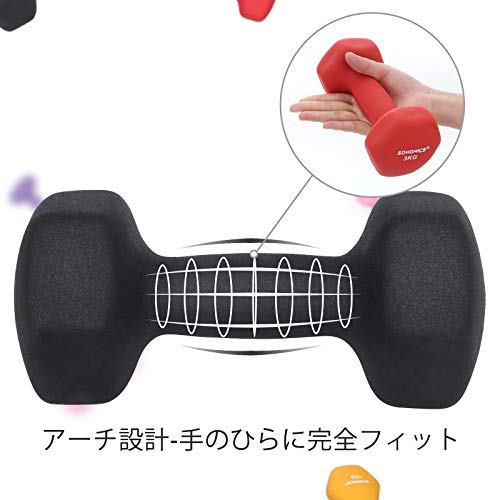 SONGMICS ダンベル 5kg×2個 SYL60BK