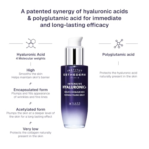 Sérum Anti Rides Hyaluronic Institut Esthederm repulpant 30ml
