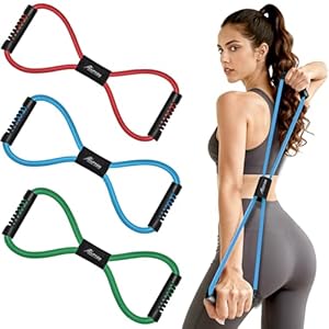 HPYGN Resistance Bands, Figure 8 Ex...