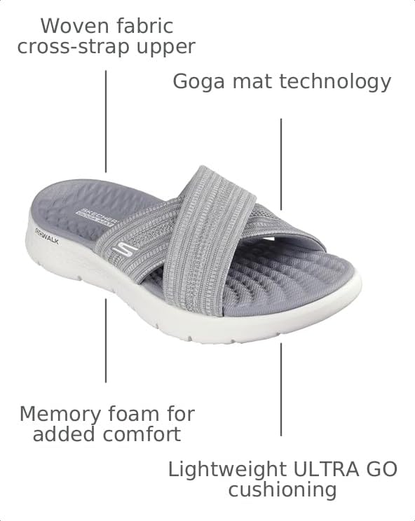 Image of Skechers Women's On-the-go Go Walk Flex Sandal - Impressed