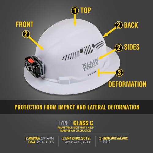 Klein Tools 60401 Hard Hat, Vented, Full Brim Style, Padded, Self-Wicking Odor-Resistant Sweatband, White by KLEIN TOOLS - Image 3
