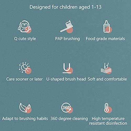 Children's Toothbrush U-Shaped Toothbrush Kids Manual Mouthful Silicone Soft Bristles Cleaning Toothbrush Toddler Toothbrush Age 2-6 (Sky Blue) #TOP4