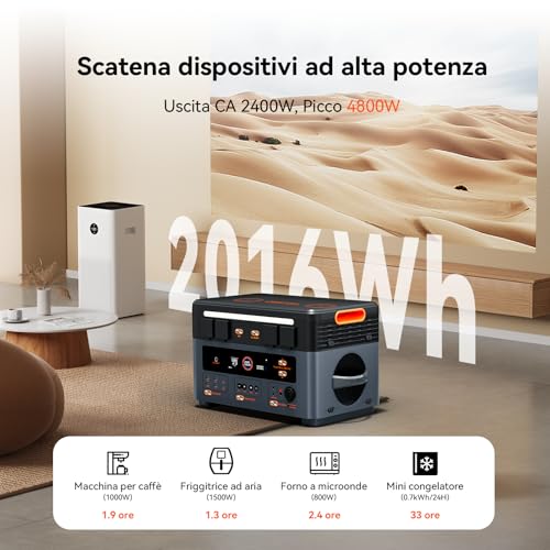 Oscal PM2400Pro 2400W Centrale Elettrica Portatile, generatore solare on/off grid, power station con batteria LFP 2016Wh, uscita USB-C 100W, doppi altoparlanti da 50W, UPS 5ms - Immagine 1