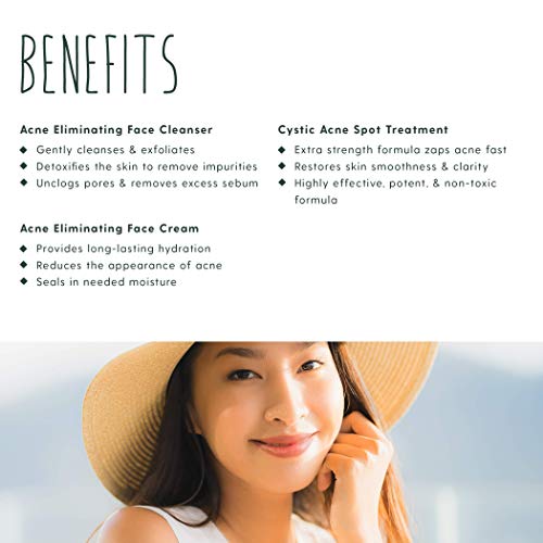 TreeActiv 3-Step Cystic Acne Treatment Kit, Rapid Pro System to Clear Blemish With Face Wash, Spot Treatment, and Face Cream, Skin Clarifying Trio for Sensitive, Acne Prone Skin - Thumbnail 5