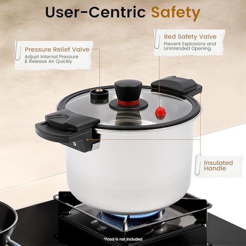 Olla a presión de acero inoxidable 7L con tapa de vidrio miniatura 6