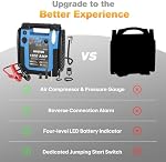 1800 Amp Jump Starter avec Air Compresseur, acetek Démarreur de saut de batterie de voiture 260 PSI Gonflateur de pneus, 20000mAh 12V Booster automatique de batterie Lead-Acid (jusqu'à 6L Gaz ou 6L Moteur diesel) avec LED lampe & USB