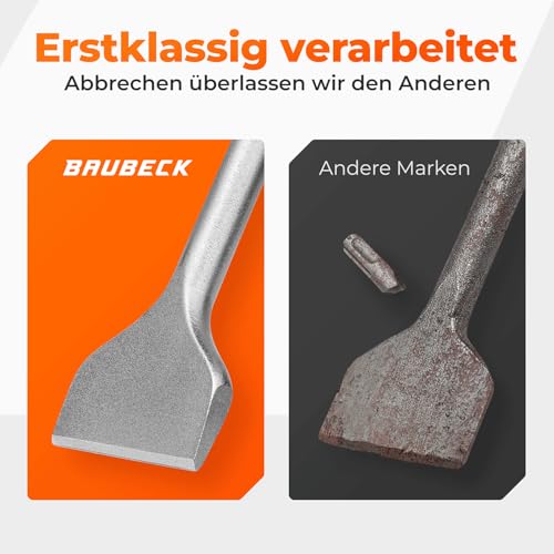 BAUBECK Meißel Set für Beton & Mauerwerk - SDS Plus - LONG LIFE [4tlg] - 250mm lang, angewinkelt und gerade - SDS Plus Meißel Set – Ansicht 5