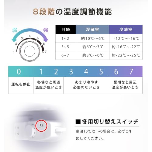 LAONID 冷蔵庫 2ドア 100L