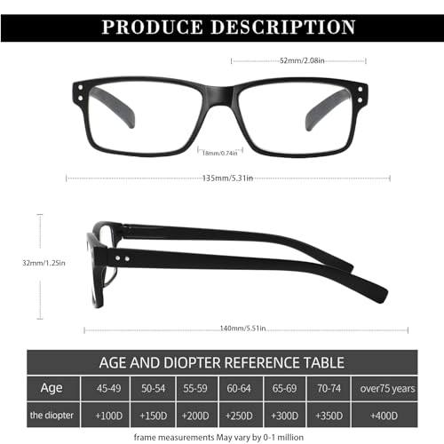 Oftálmicos Caballero, Imagen adicional