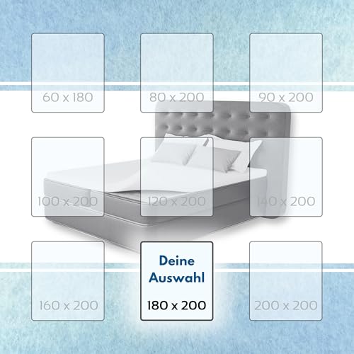 Topper Stopper 180 x 200 cm Antirutschmatte für Boxspringbett o Lattenrost Matratzen Stopper Doppelbett Anti-Rutsch für Topper Rutschschutz Matratzenstopper Antirutsch für Matratzen Matratzenunterlage