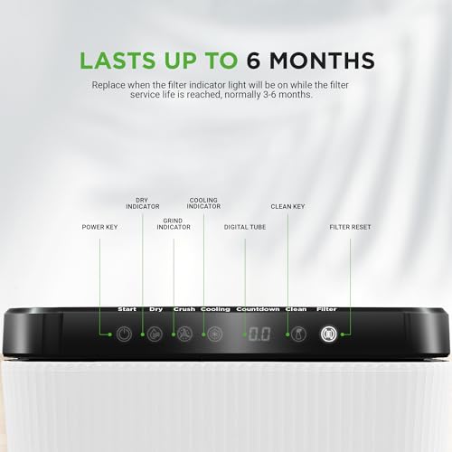 Nutrichef Replacement Filter - Replace Your Nutrichef Electric Kitchen Compost Filter | Optimal Replacement Every 3-6 Months | Easy Installation | Activated Charcoal Refills by NutriChef - Image 5