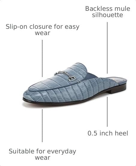 Image of Sam Edelman Women's Linnie Flat Mules