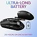 immagine 4Logitech G305 Lightspeed Mouse Gaming Wireless, Sensore HERO, 12000 DPI, Design Leggero, 6 Pulsanti Programmabili, Batteria Fino a 250h, Memoria Integrata, PC/Mac/Laptop, Imballaggio Tedesco, Bianco