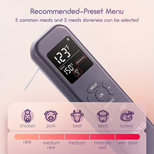 Inkbird 3-In-1 Instant Read Thermometer For Cooking Temperature,Infrared Thermometer Meat Thermometer With Probe,Food Thermometer With Timer For Bbq,Grilling, Griddle,Oven,Candy, Kitchen #TOP4