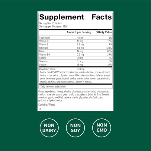 Standard Process Inc. 2080 Vitamin