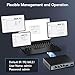 SODOLA 6 Port 2.5G Easy Web Managed Switch, 4 x 2.5G Base-T Ports, 2 x 10G SFP+, Static Aggregation,QoS/VLAN/IGMP, 2.5Gb Network Homelab Switch