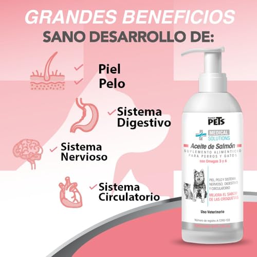 Aceites, Imagen adicional