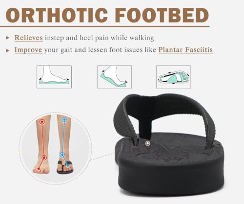 Image of KuaiLu Mens Flip Flops Arch Support Comfortable Summer Beach Thong Sandals Yoga Foam Cushion Slip on Slippers