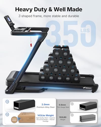 Image of MERACH Treadmill with 15 /18% Auto Incline, 55 inch /47 inchx18 inch /19 inch Wide Belt Treadmills, 0.5-8.7MPH /10MPH 3.5HP Brushless Incline Treadmill for Home, 350LBS Foldable Treadmills with Screen & APP & Heart Rate