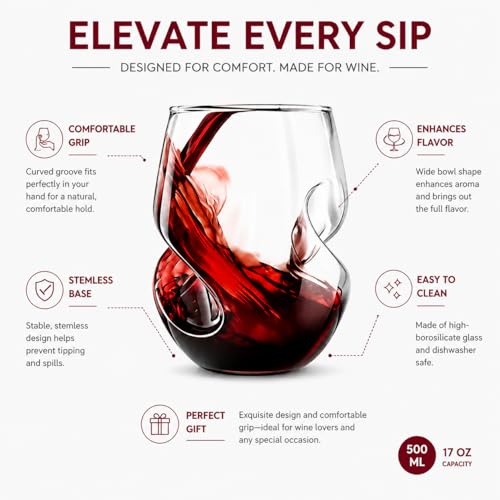 Grinkpeak 2-Pack Stemless Wine Glasses, 16 oz Finger-Indented #TOP20