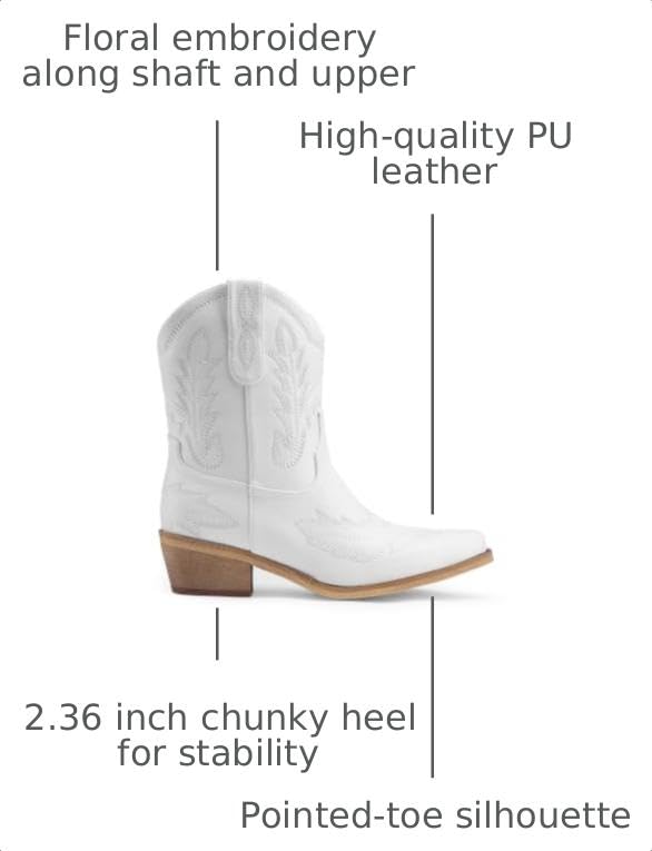 Image of Rhinestone Ankle Cowboy Boots for Women Embroidered Short Cowgirl Boots with Low Heel Side Zipper Comfortable Chunky Heel Western Booties for Prom Party Wedding Pull On Shoes