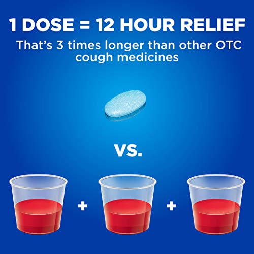 Amazon Basic Care Guaifenesin Cough And Mucus Relief Extended-Release Tablets, 600 Mg, 12 Hour Expectorant Caplet 100 Count #TOP5