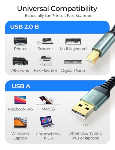 AINOPE USB A to USB B Priner Cable 6.6ft High-Speed USB 2.0 MIDI USB Cable, Nylon Braided USB A to B Printer Cord - image 4