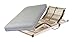 Produktbild LUXUS-SET bestehend aus: Breckle My Balance 7-Zonen Kaltschaummatratze in 120x200 cm im Härtegrad 3 / H3 mittel plus Motorlattenrost TECHNO-FLEX elektrisch verstellbar in 120x200 cm  sofort lieferbar