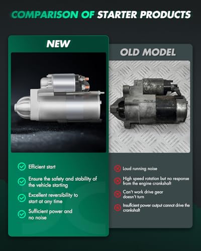 Image of SCITOO Starters New Compatible for Chevrolet Express Vans 5.7L(350) V8 1999-2002 for GMC Savana Vans 8.1L(496) V8 2001-2002 C6500 GM 8.1L(496) V8 2001-2005 C70 GM 6.0L(366) V8 1996-1998 6449N SDR0019