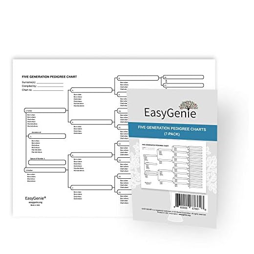 Five Generation Pedigree Charts for Genealogists (7-pack) | Archival-Quality Genealogy Forms