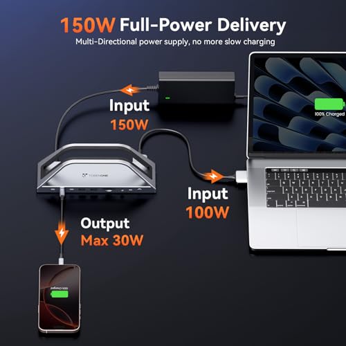 Station d'accueil double moniteur pour MacBook triple affichage haute résolution