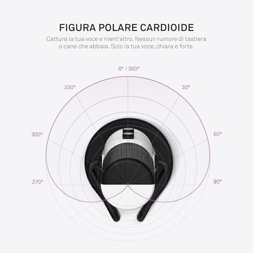 Capsule - AP-WUMIC-W1 - Microfono USB per streaming - Audio di alta qualità - Schema polare cardioide unidirezionale - Pickup vocale ad alta risoluzione - Bianco - Microfono streaming - Immagine 4