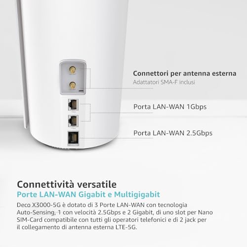 Deco X3000-5G Router con Sim, 5G Mesh WiFi 6, AX3000Mbps Dual Band, Modem Ultraveloce con Velocità Fino a 3.4 Gbps, Porta WAN/LAN da 2.5 Gbps, Alexa, Plug&Play - Router - Immagine 4