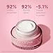 Clarins Multi-Active Renewing Night Moisturizer with Niacinamide | Smooth Fine Lines | Visibly Tighten Pores | Even Tone and Texture | Boost Glow | Strengthen Moisture Barrier | All Skin Types