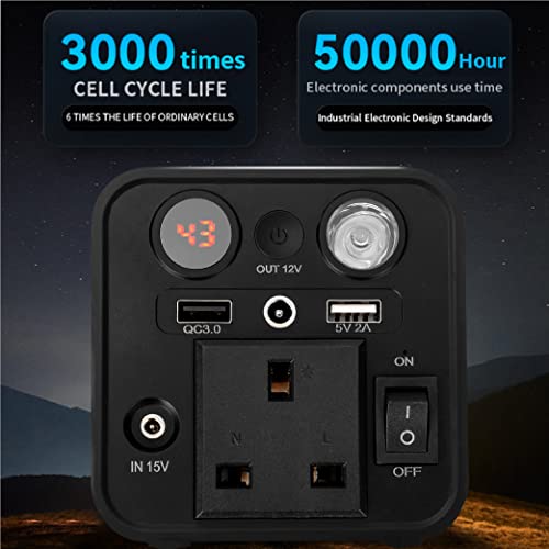 Panana Portable Power Station 166Wh 180W Lithium Battery Pack, Solar Generator Ready with AC/DC/USB Outputs, Compact Backup Power Supply for Camping, Outdoor, Travel & Emergency - Image 4