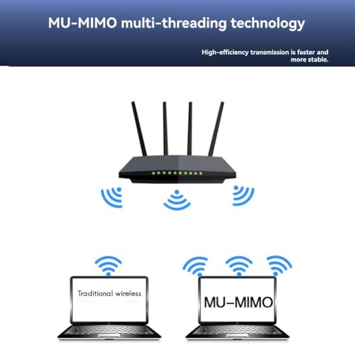 Módulo WiFi WCN685 Mini PCIE AX6000 para solucionar los problemas de conexión lenta 3