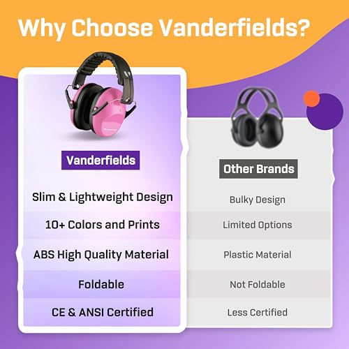 Image of Kids Noise Canceling Headphones - 31 dB (2K Hz) - Ear Protection Earmuffs | Vanderfields' earmuffs protect child's hearing with certified noise-cancellation, soft ear cushions, and adjustable headband