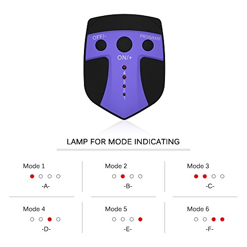 Treinador de fitness, Romacci Abdominal Muscle Trainer Smart Body Building Fitness ABS para abdômen,