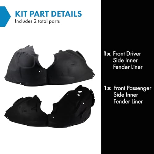 Image of TRQ Front Inner Fender Liner Set Compatible with 2019-2023 Ford Edge FO1248197 FO1249197